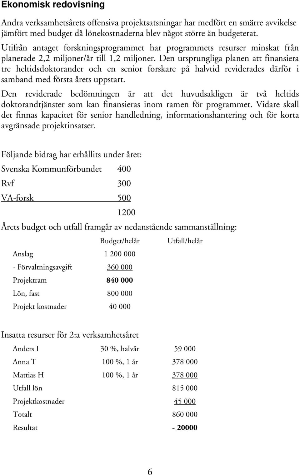 Den ursprungliga planen att finansiera tre heltidsdoktorander och en senior forskare på halvtid reviderades därför i samband med första årets uppstart.