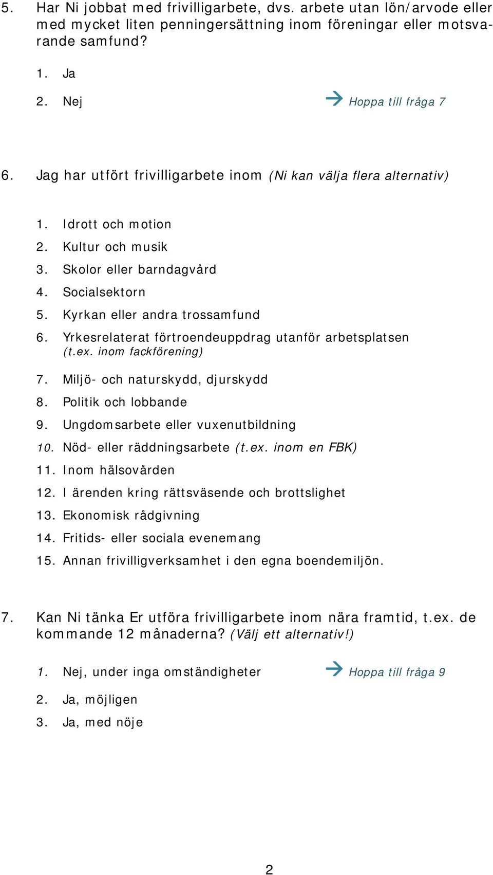 Yrkesrelaterat förtroendeuppdrag utanför arbetsplatsen (t.ex. inom fackförening) 7. Miljö- och naturskydd, djurskydd 8. Politik och lobbande 9. Ungdomsarbete eller vuxenutbildning 10.