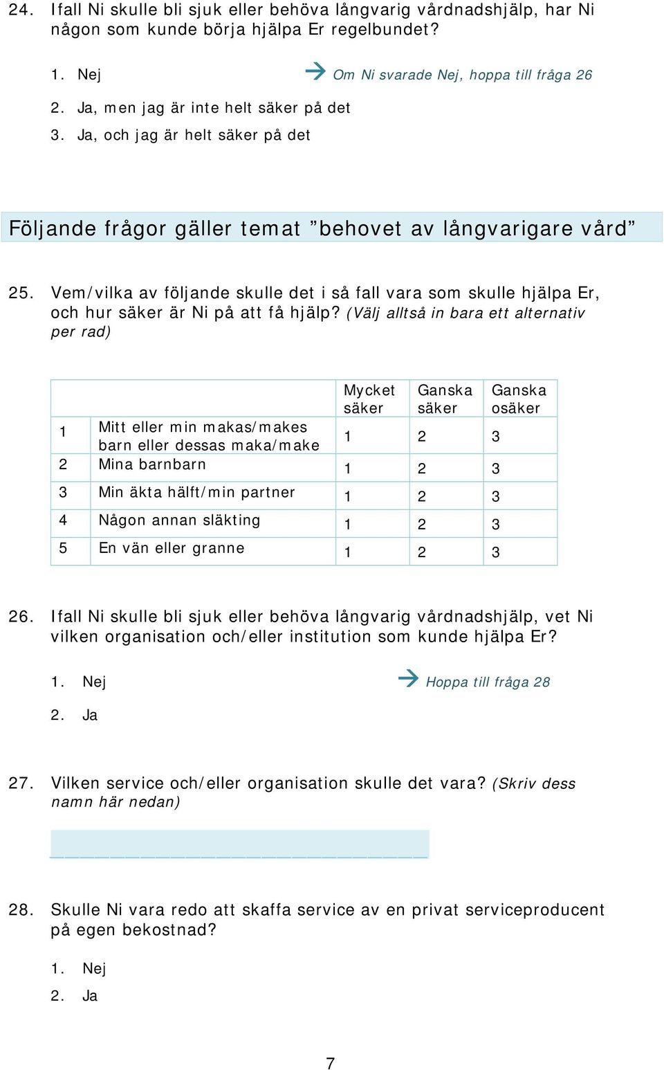 Vem/vilka av följande skulle det i så fall vara som skulle hjälpa Er, och hur säker är Ni på att få hjälp?