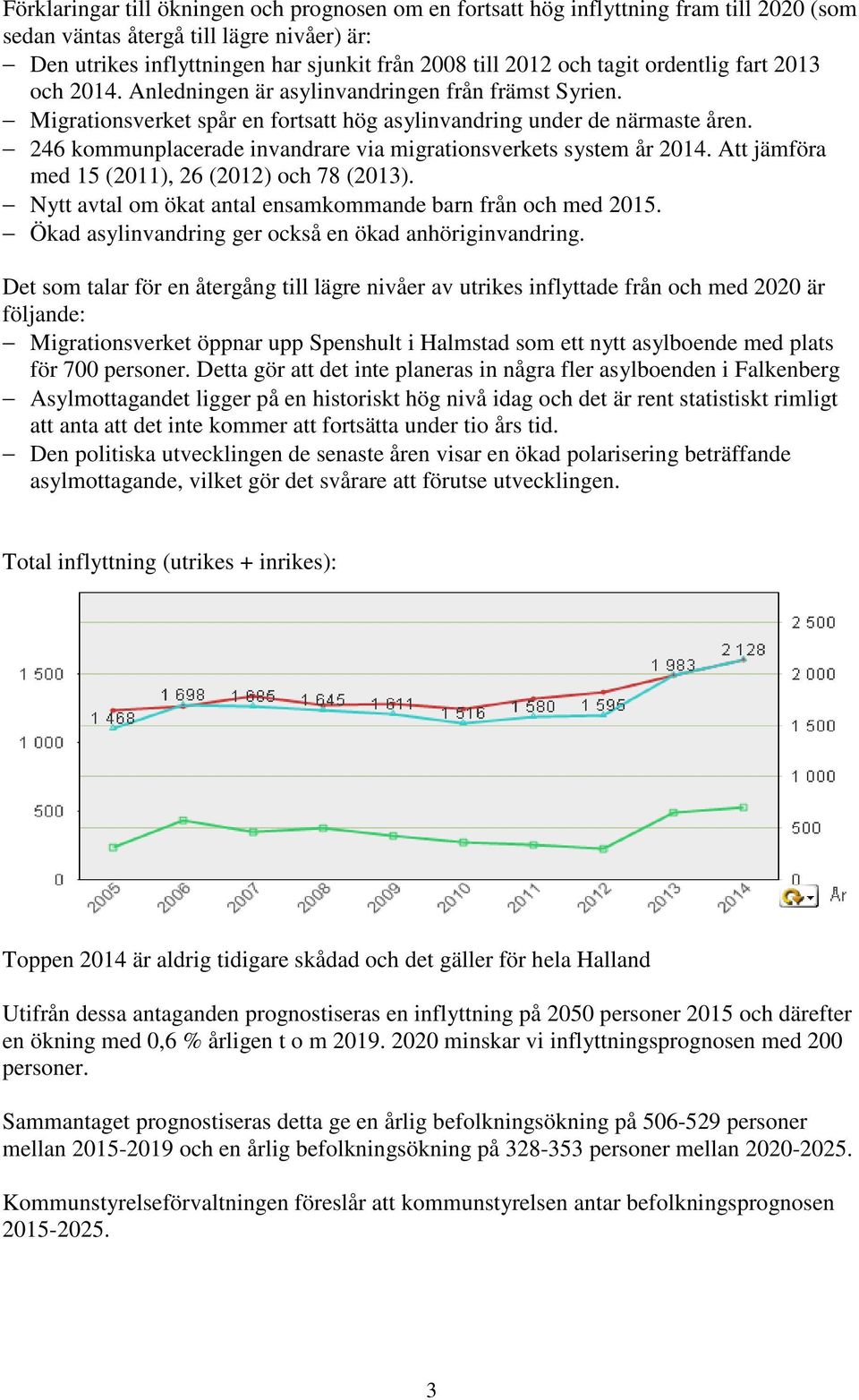 246 kommunplacerade invandrare via migrationsverkets system år 2014. Att jämföra med 15 (2011), 26 (2012) och 78 (2013). Nytt avtal om ökat antal ensamkommande barn från och med 2015.