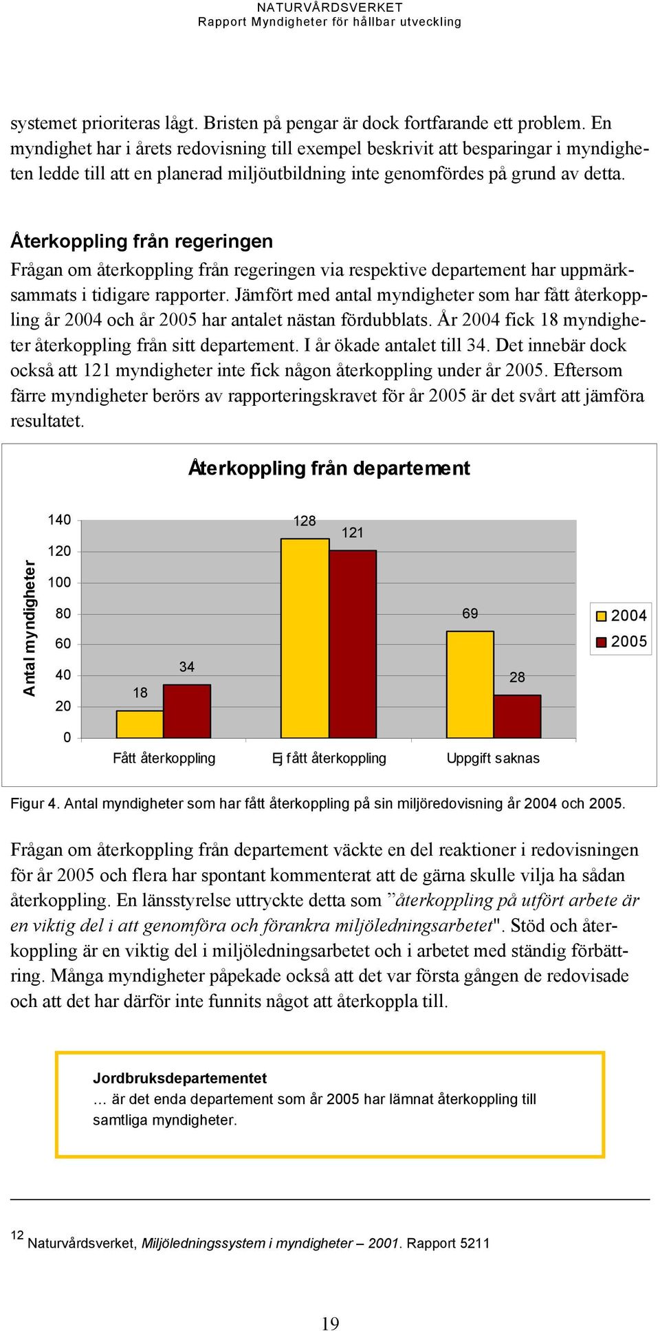 Återkoppling från regeringen Frågan om återkoppling från regeringen via respektive departement har uppmärksammats i tidigare rapporter.