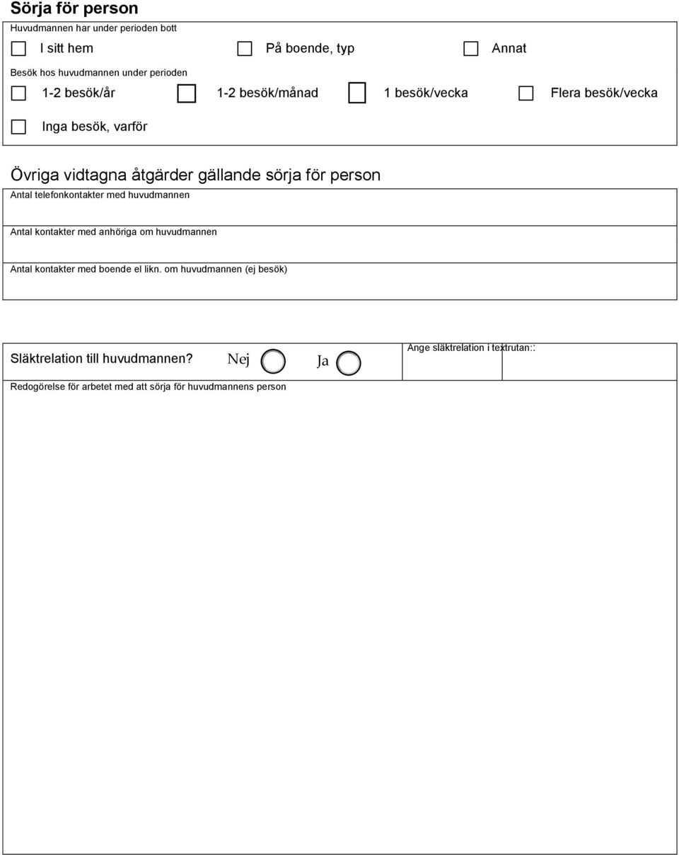 telefonkontakter med huvudmannen Antal kontakter med anhöriga om huvudmannen Antal kontakter med boende el likn.