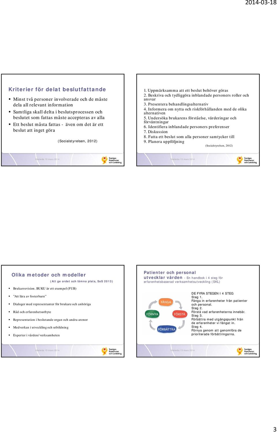 Beskriva och tydliggöra inblandade personers roller och ansvar 3. Presentera behandlingsalternativ 4. Informera om nytta och riskförhållanden med de olika alternativen 5.