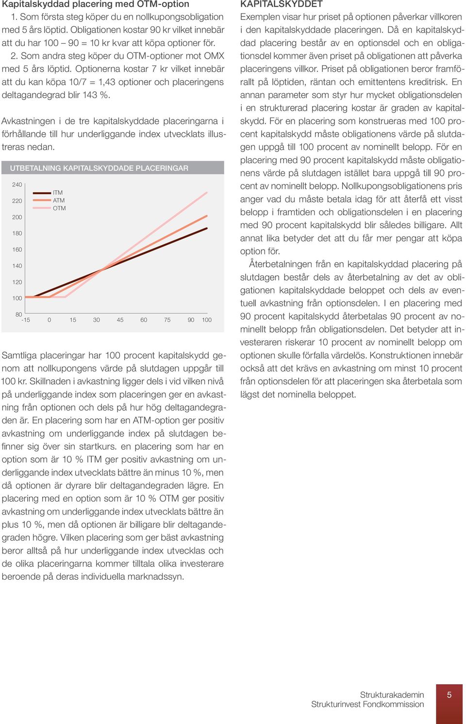 Optionerna kostar 7 kr vilket innebär att du kan köpa 10/7 = 1,43 optioner och placeringens deltagandegrad blir 143 %.