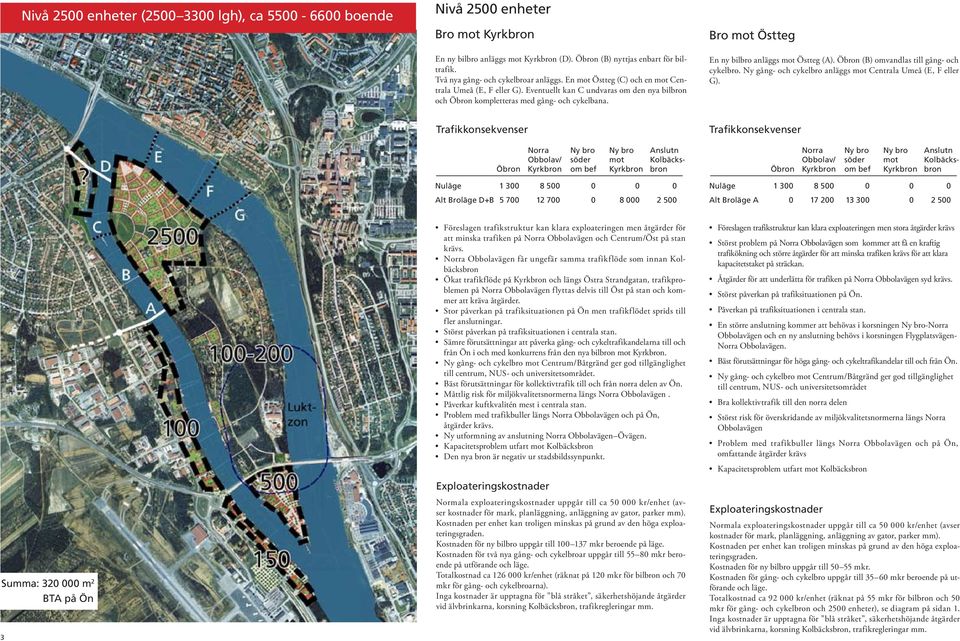 En ny bilbro anläggs mot Östteg (A). Öbron (B) omvandlas till gång- och cykelbro. Ny gång- och cykelbro anläggs mot Centrala Umeå (E, F eller G).