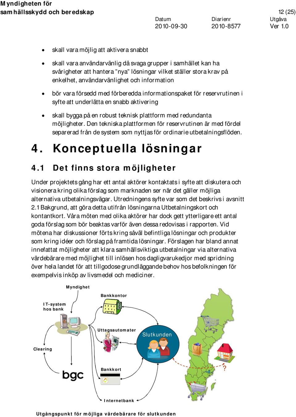 plattform med redundanta möjligheter. Den tekniska plattformen för reservrutinen är med fördel separerad från de system som nyttjas för ordinarie utbetalningsflöden. 4. Konceptuella lösningar 4.