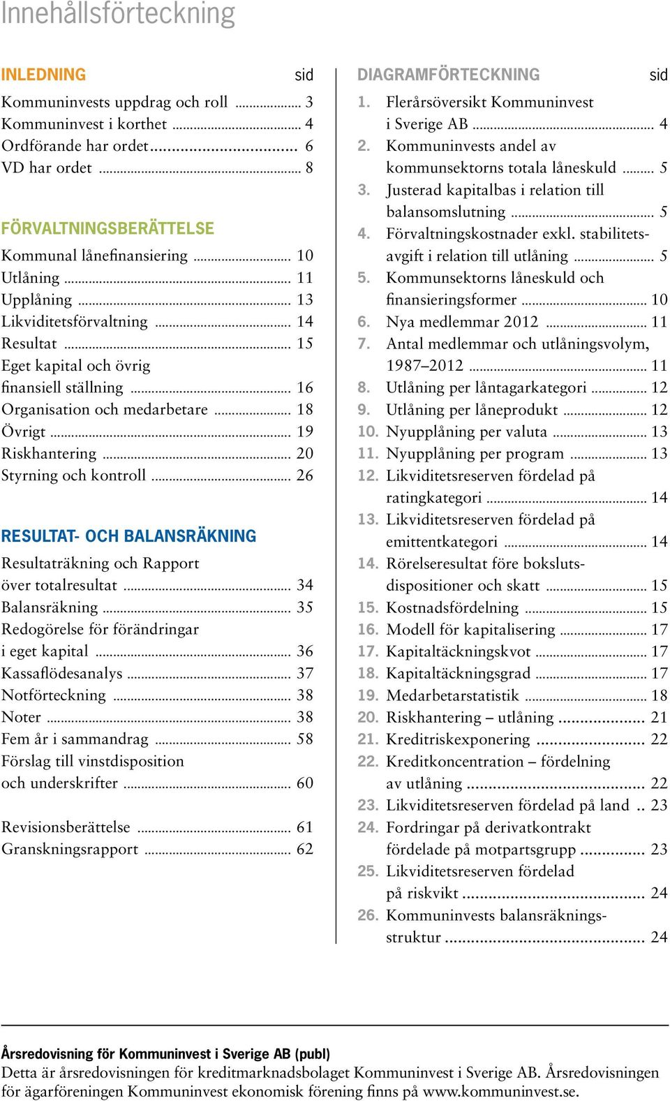 .. 20 Styrning och kontroll... 26 RESULTAT- OCH BALANSRÄKNING Resultaträkning och Rapport över totalresultat... 34 Balansräkning... 35 Redogörelse för förändringar i eget kapital.