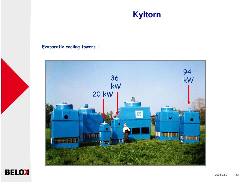 cooling towers!