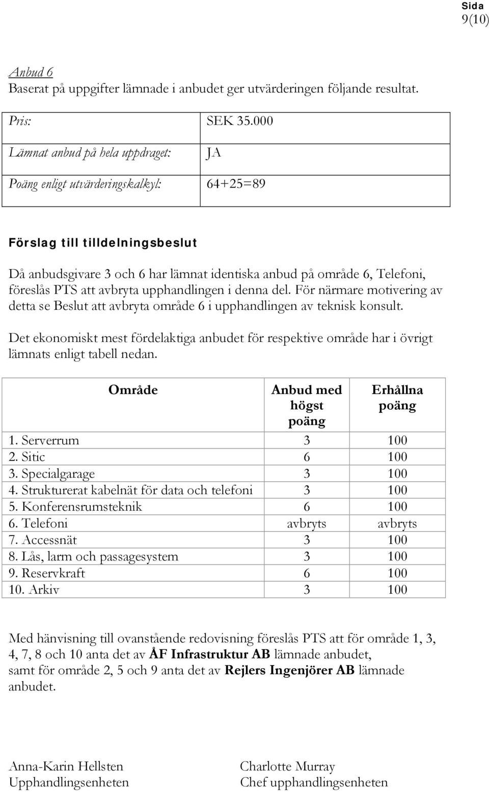 del. För närmare motivering av detta se Beslut att avbryta område 6 i upphandlingen av teknisk konsult.