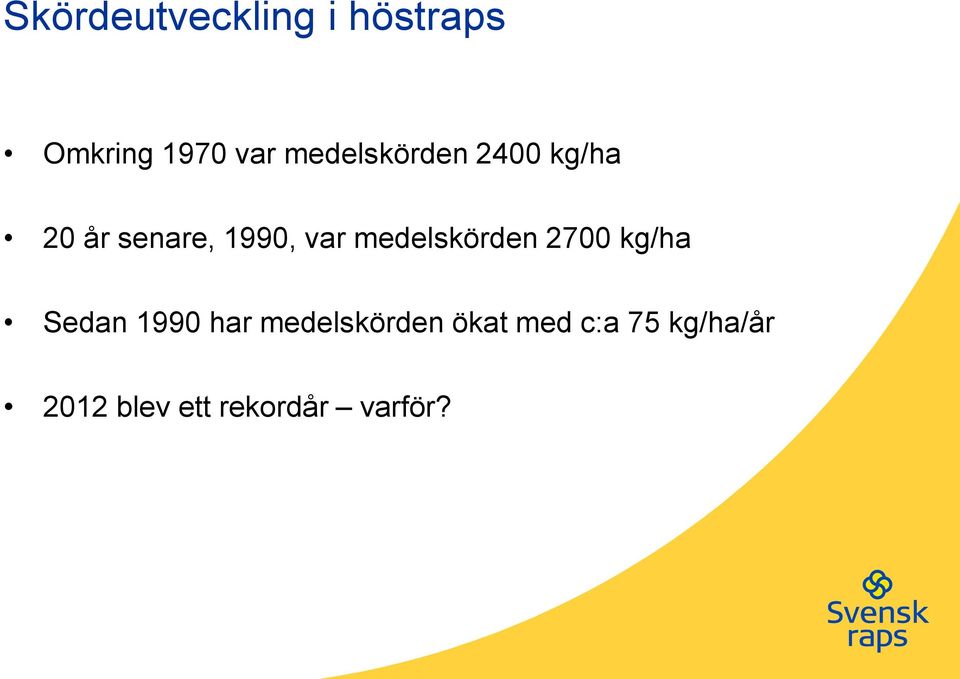 medelskörden 2700 kg/ha Sedan 1990 har