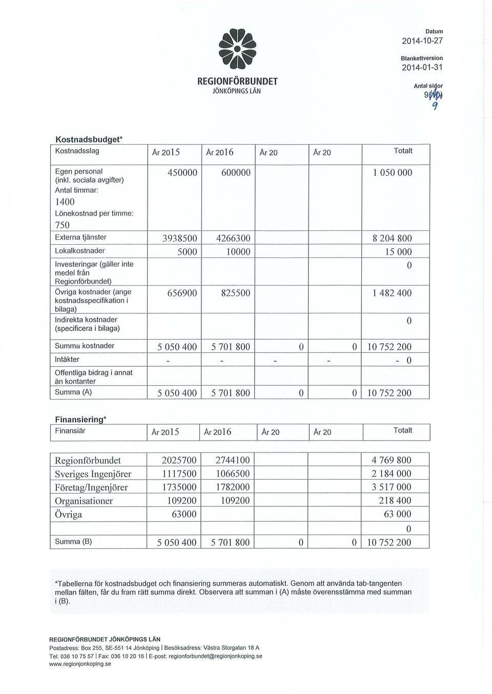 Övriga kstnader (ange 656900 kstnadsspecifikatin i bilaga) Indirekta kstnader (specificera i bilaga) 10000 825500 15 000 l 482 400 Summa kstnader 5 050 400 Intäkter - 5 701 800 - - - 10752200 -