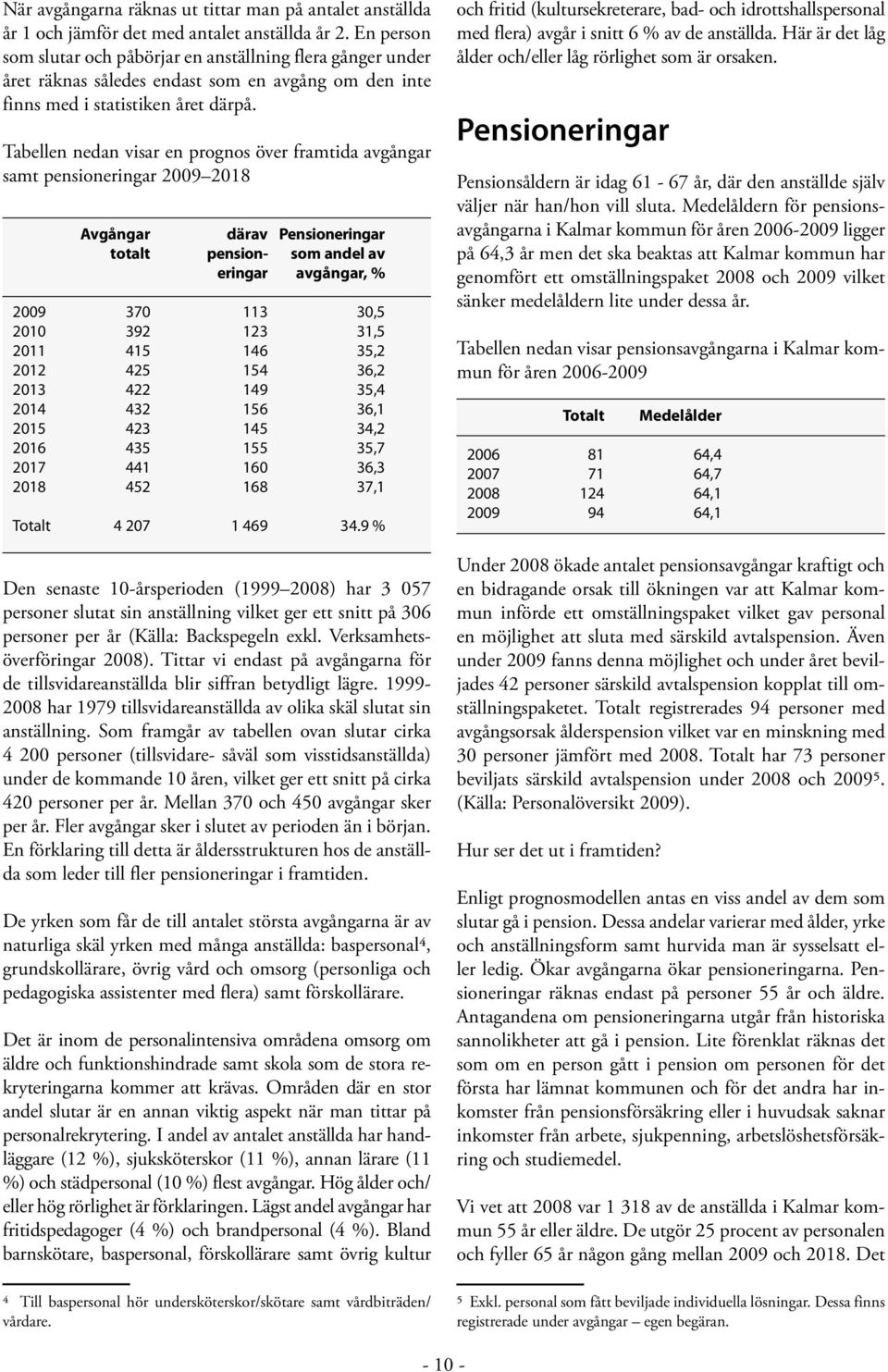 Tabellen nedan visar en prognos över framtida avgångar samt pensioneringar 2009 2018 Avgångar därav Pensioneringar totalt pension- som andel av eringar avgångar, % 2009 370 113 30,5 2010 392 123 31,5