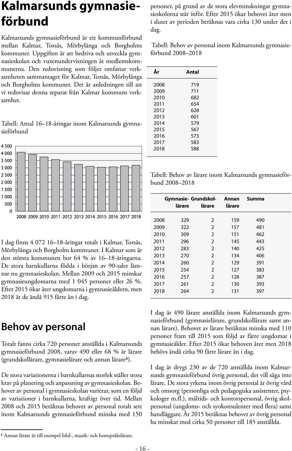 Den redovisning som följer omfattar verksamheten sammantaget för Kalmar, Torsås, Mörbylånga och Borgholms kommuner.