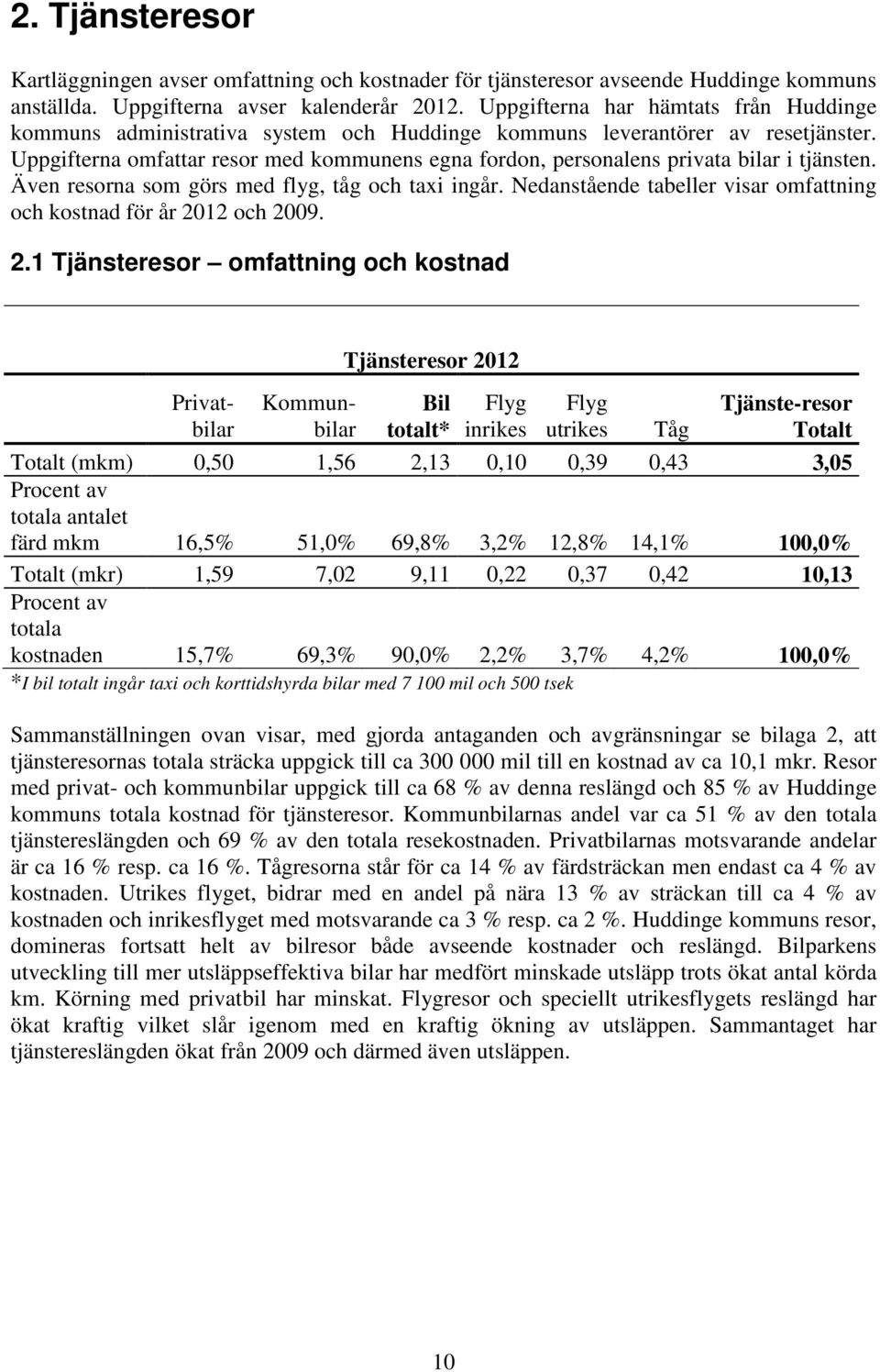 Uppgifterna omfattar resor med kommunens egna fordon, personalens privata bilar i tjänsten. Även resorna som görs med flyg, tåg och taxi ingår.