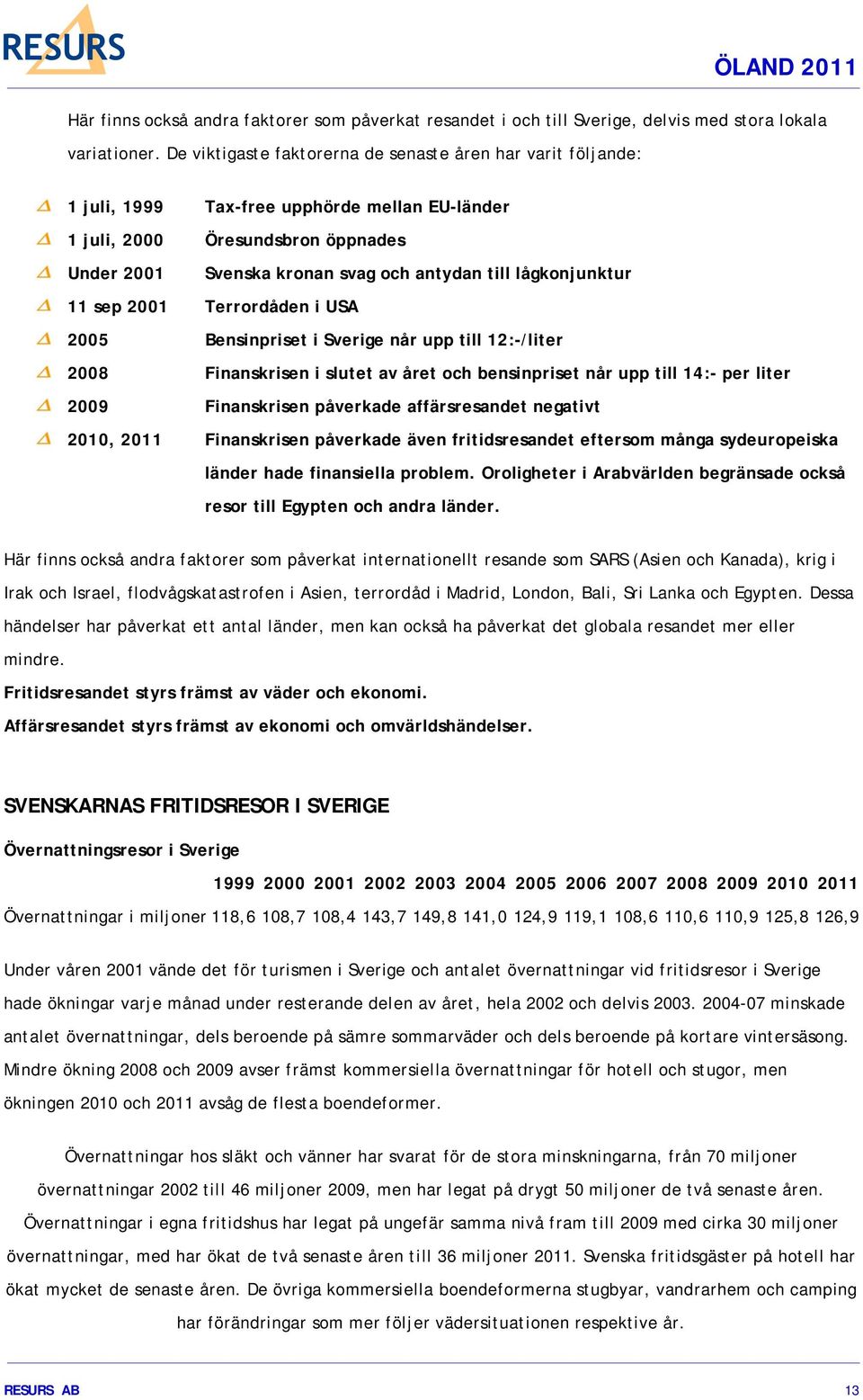 lågkonjunktur 11 sep 2001 Terrordåden i USA 2005 Bensinpriset i Sverige når upp till 12:-/liter 2008 Finanskrisen i slutet av året och bensinpriset når upp till 14:- per liter 2009 Finanskrisen