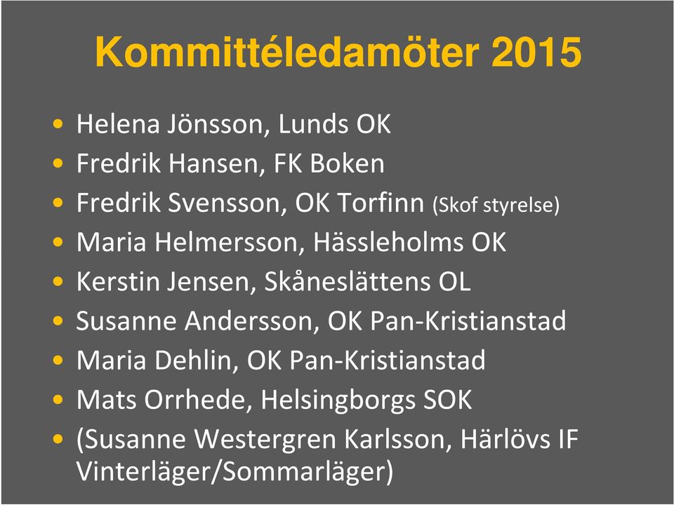 Skåneslättens OL Susanne Andersson, OK Pan-Kristianstad Maria Dehlin, OK