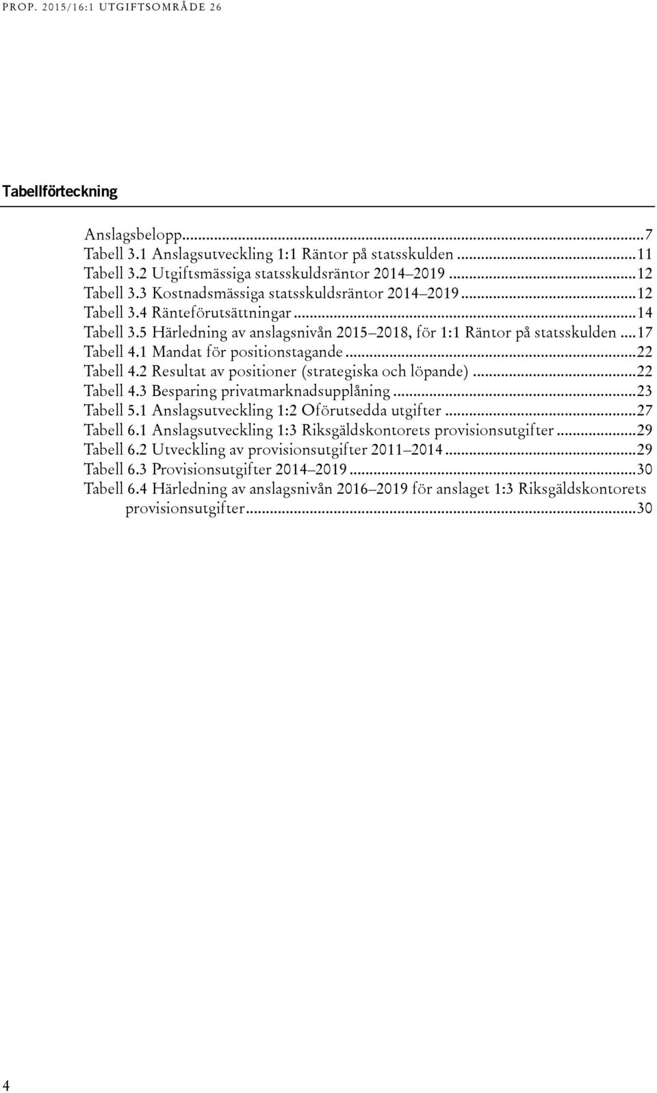 1 Mandat för positionstagande... 22 Tabell 4.2 Resultat av positioner (strategiska och löpande)... 22 Tabell 4.3 Besparing privatmarknadsupplåning... 23 Tabell 5.