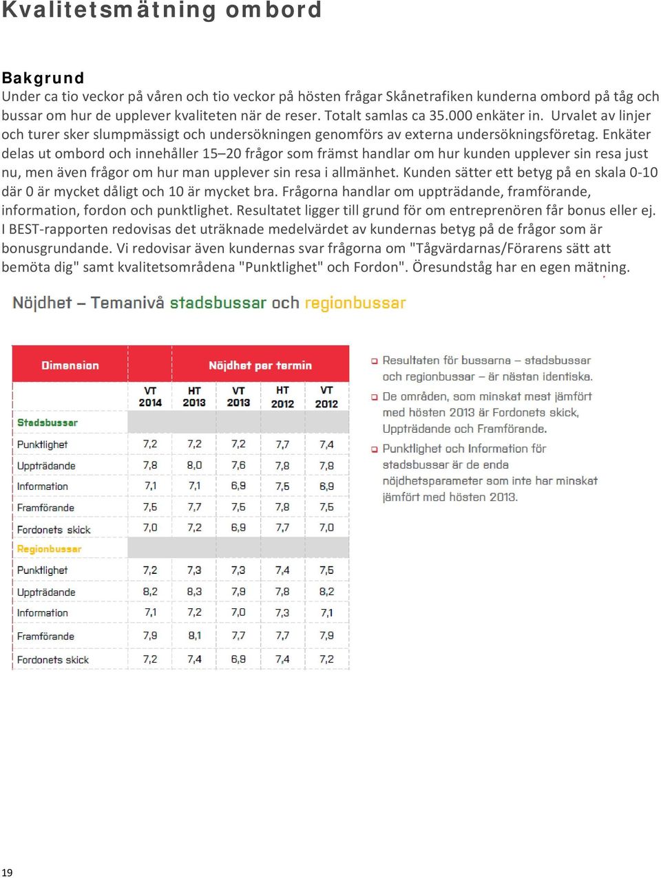 Enkäter delas ut ombord och innehåller 15 20 frågor som främst handlar om hur kunden upplever sin resa just nu, men även frågor om hur man upplever sin resa i allmänhet.