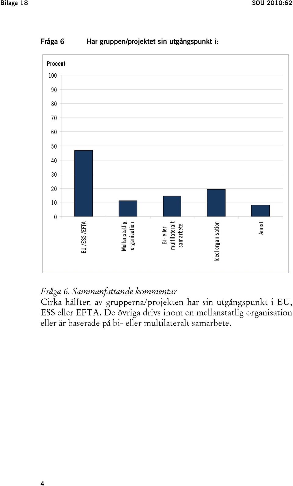 Sammanfattande kommentar Cirka hälften av grupperna/projekten har sin utgångspunkt i EU, ESS eller