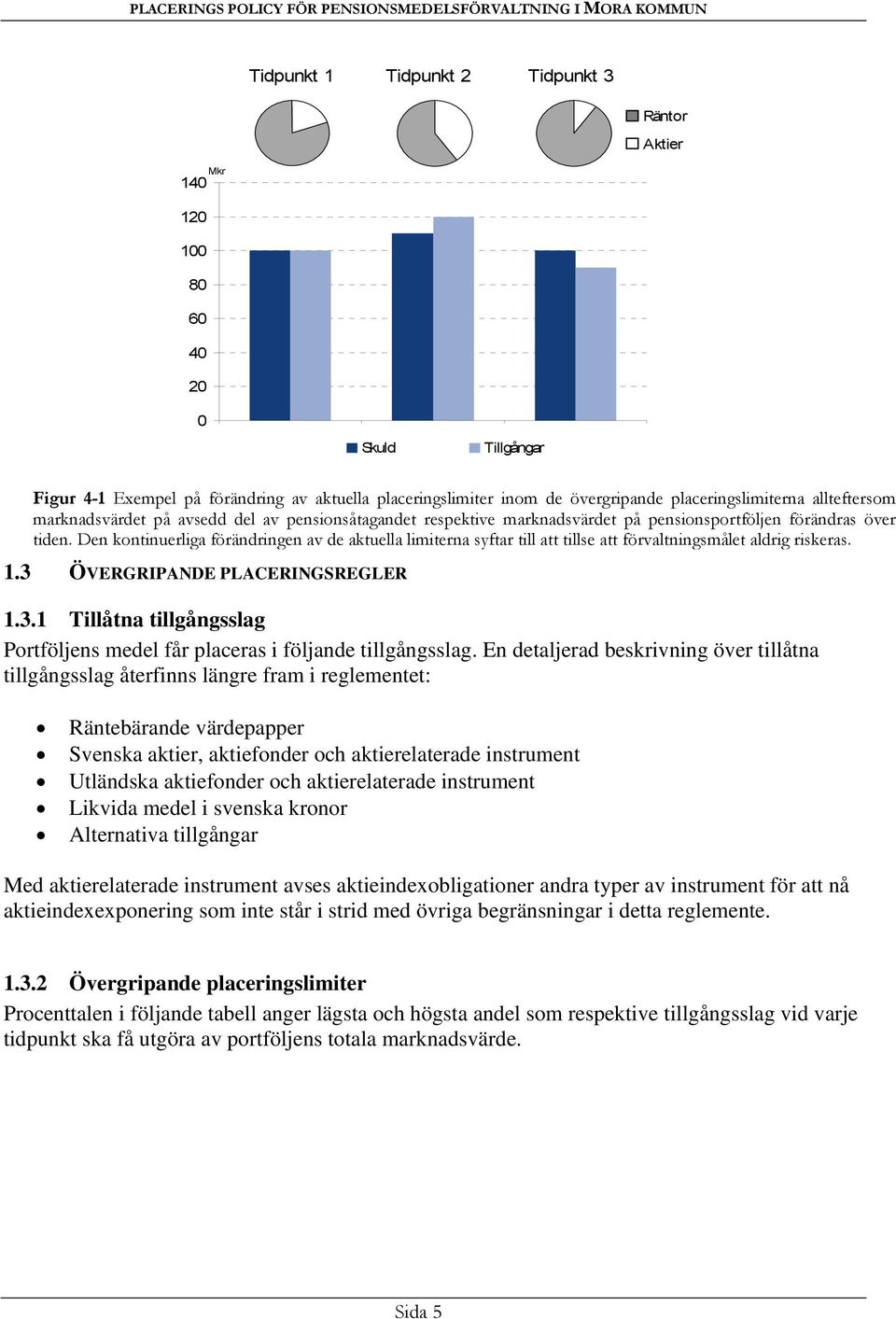 Den kontinuerliga förändringen av de aktuella limiterna syftar till att tillse att förvaltningsmålet aldrig riskeras. 1.3 