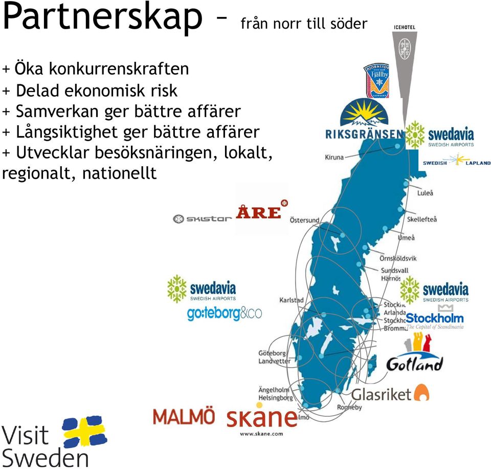 Samverkan ger bättre affärer + Långsiktighet ger