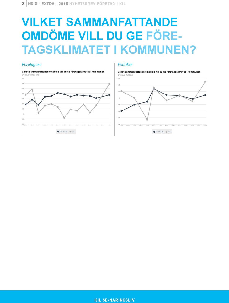 VILKET SAMMANFATTANDE OMDÖME