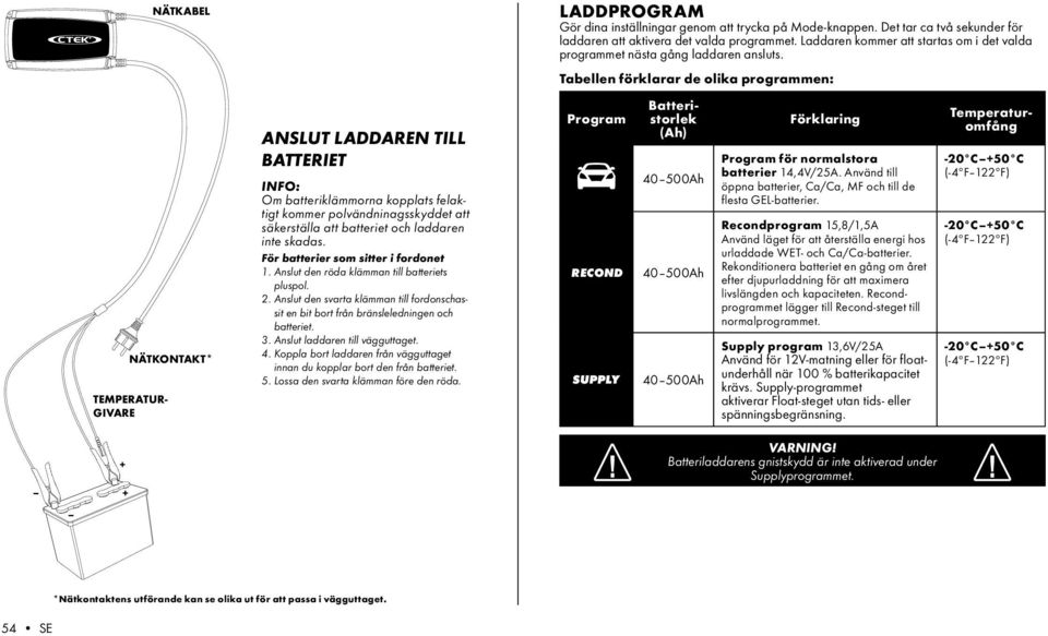 Anslut laddaren till vägguttaget. 4. Koppla bort laddaren från vägguttaget innan du kopplar bort den från batteriet. 5. Lossa den svarta klämman före den röda.