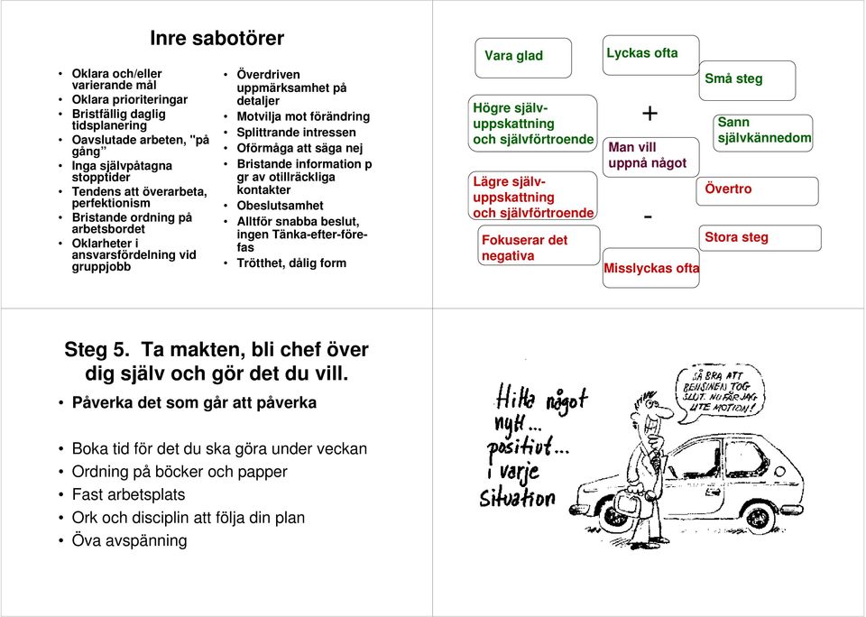 att säga nej Bristande information p gr av otillräckliga kontakter Obeslutsamhet Alltför snabba beslut, ingen Tänka-efter-förefas Trötthet, dålig form Högre självuppskattning och självförtroende