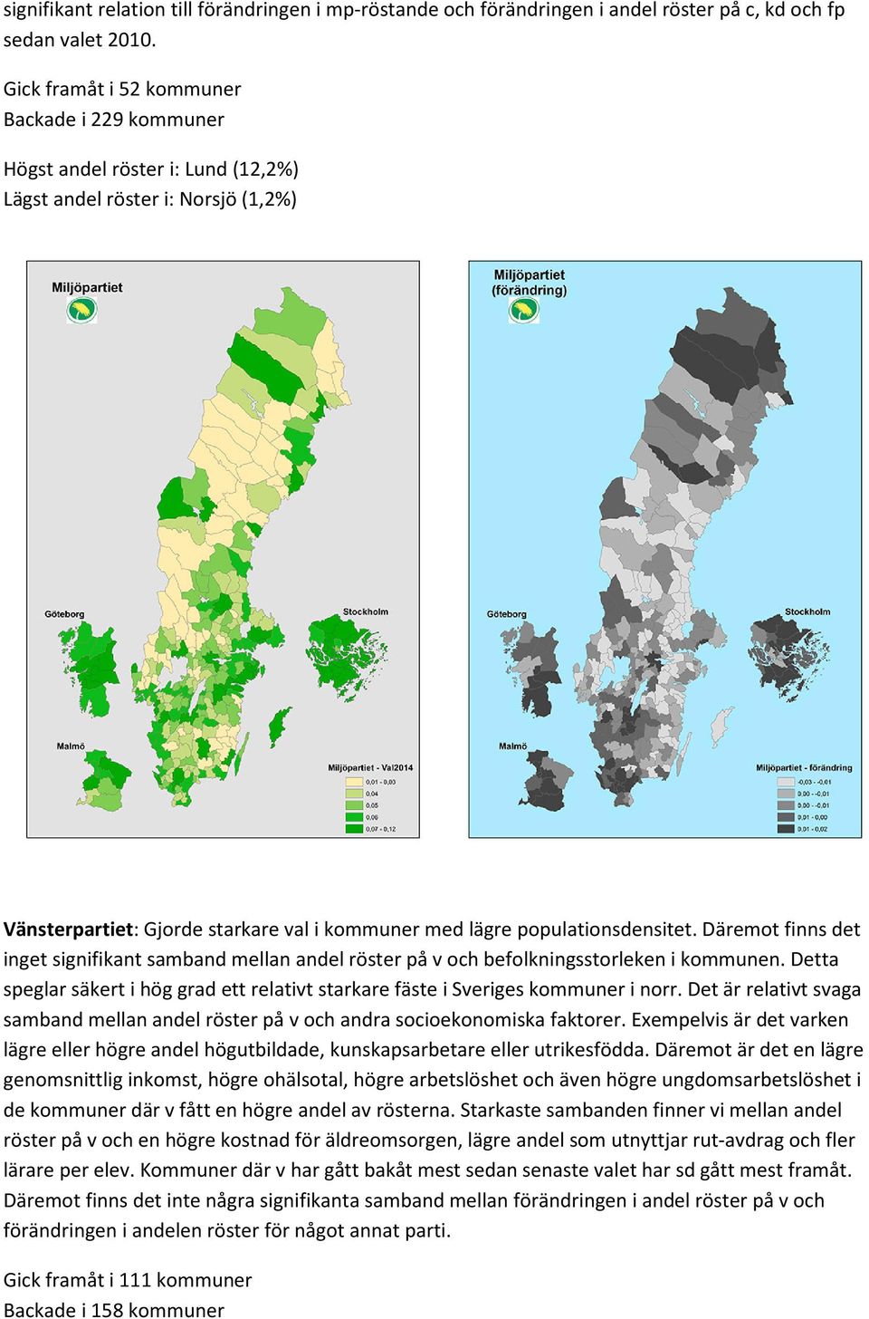 Däremot finns det inget signifikant samband mellan andel röster på v och befolkningsstorleken i kommunen. Detta speglar säkert i hög grad ett relativt starkare fäste i Sveriges kommuner i norr.
