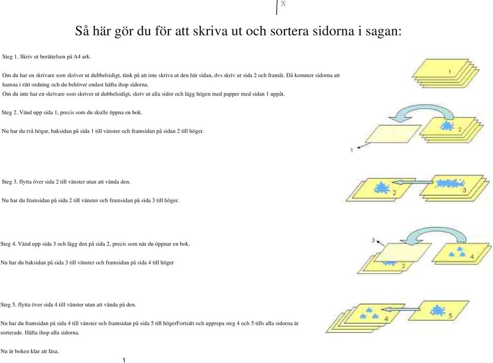 Då kommer sidorna att hamna i rätt ordning och du behöver endast häfta ihop sidorna.