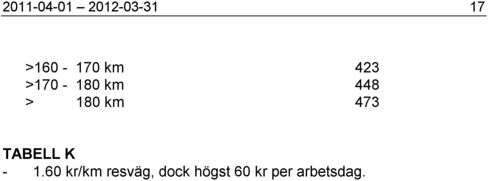 > 180 km 473 TABELL K - 1.