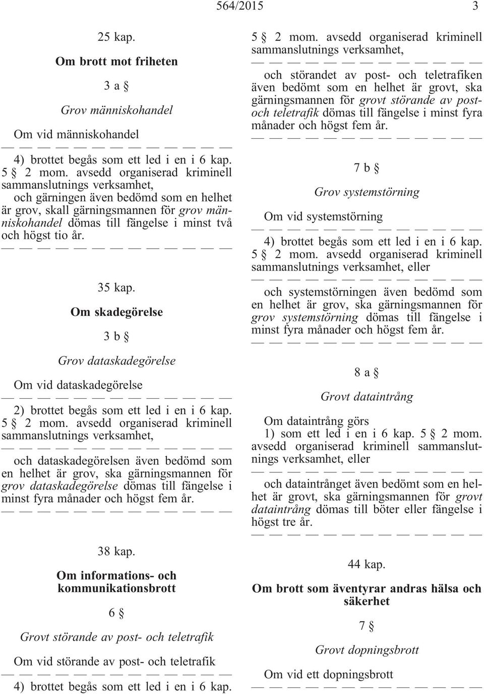 och dataskadegörelsen även bedömd som en helhet är grov, ska gärningsmannen för grov dataskadegörelse dömas till fängelse i minst fyra månader och högst fem år. 38 kap.