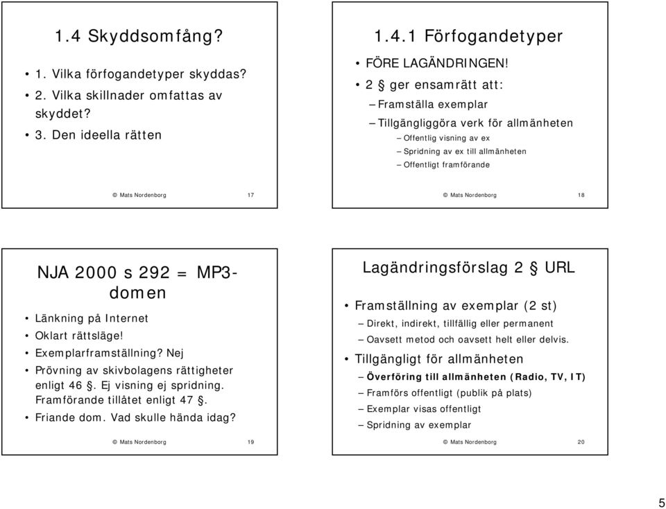 2000 s 292 = MP3- domen Länkning på Internet Oklart rättsläge! Exemplarframställning? Nej Prövning av skivbolagens rättigheter enligt 46. Ej visning ej spridning. Framförande tillåtet enligt 47.