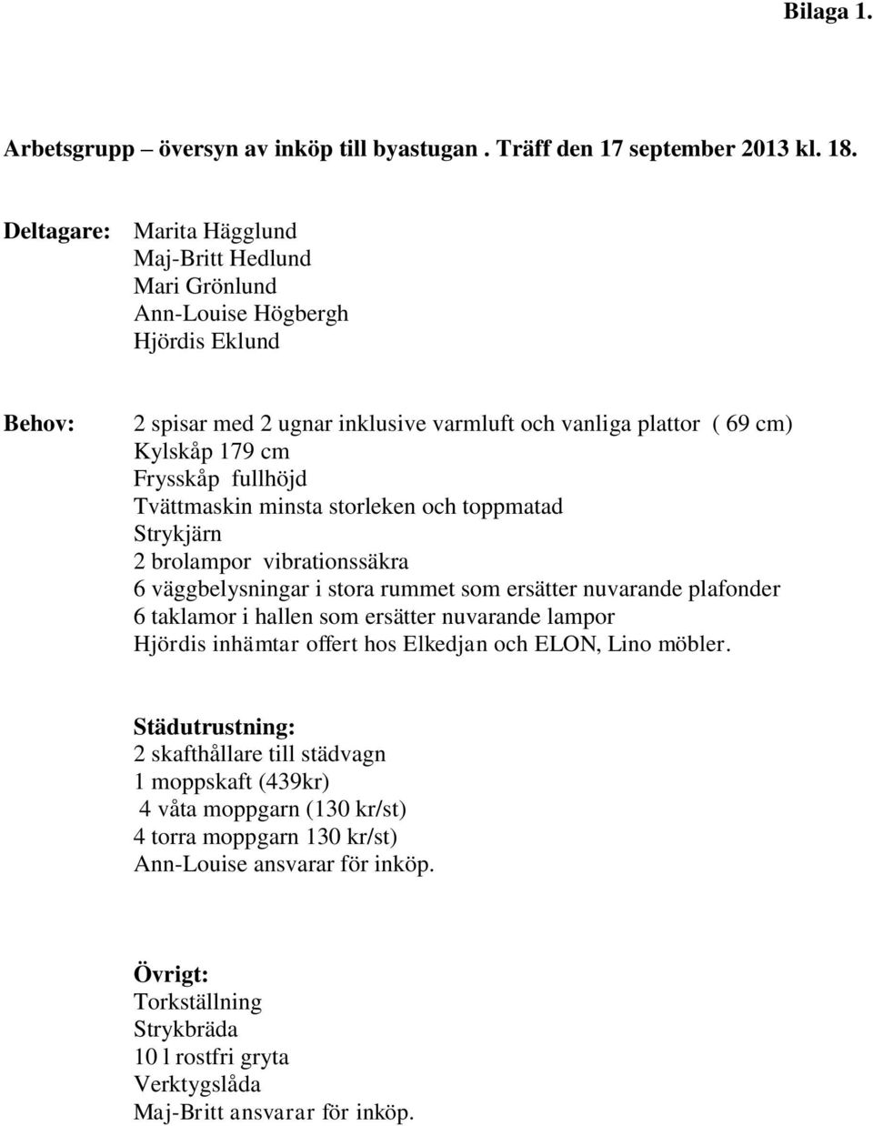 fullhöjd Tvättmaskin minsta storleken och toppmatad Strykjärn 2 brolampor vibrationssäkra 6 väggbelysningar i stora rummet som ersätter nuvarande plafonder 6 taklamor i hallen som ersätter nuvarande