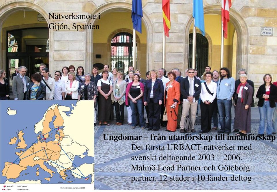 URBACT-nätverket med svenskt deltagande 2003 2006.