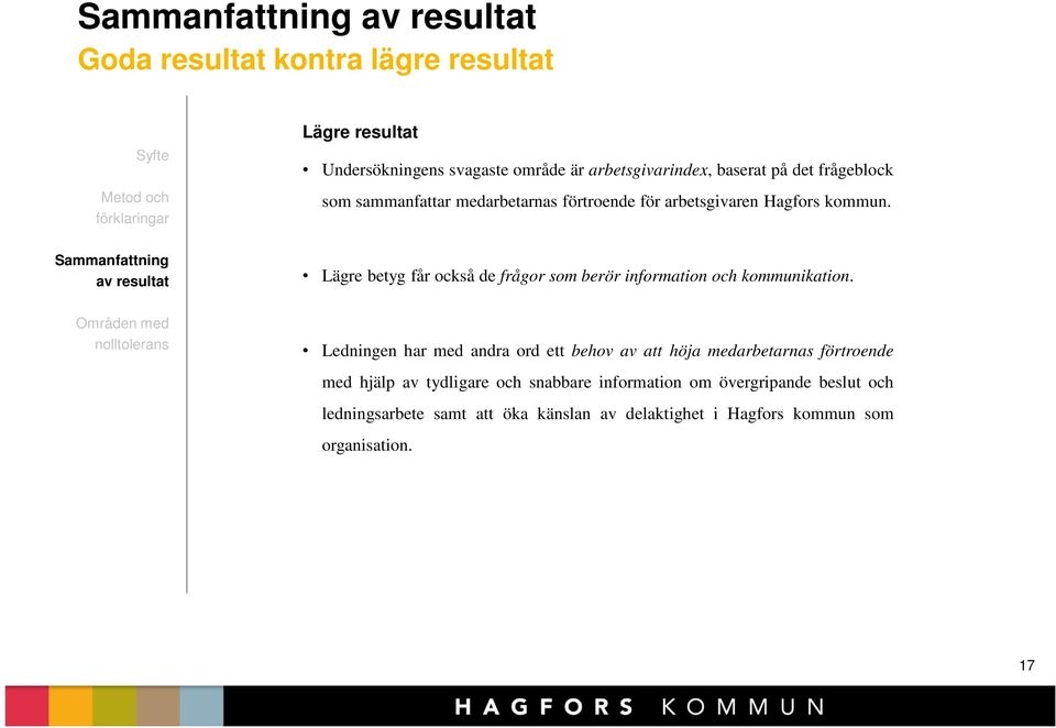 Lägre betyg får också de frågor som berör information och kommunikation.