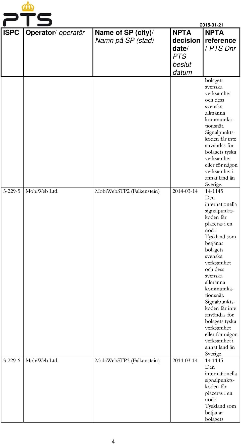 14-1145 tyska i 3-229-6 MobiWeb Ltd.