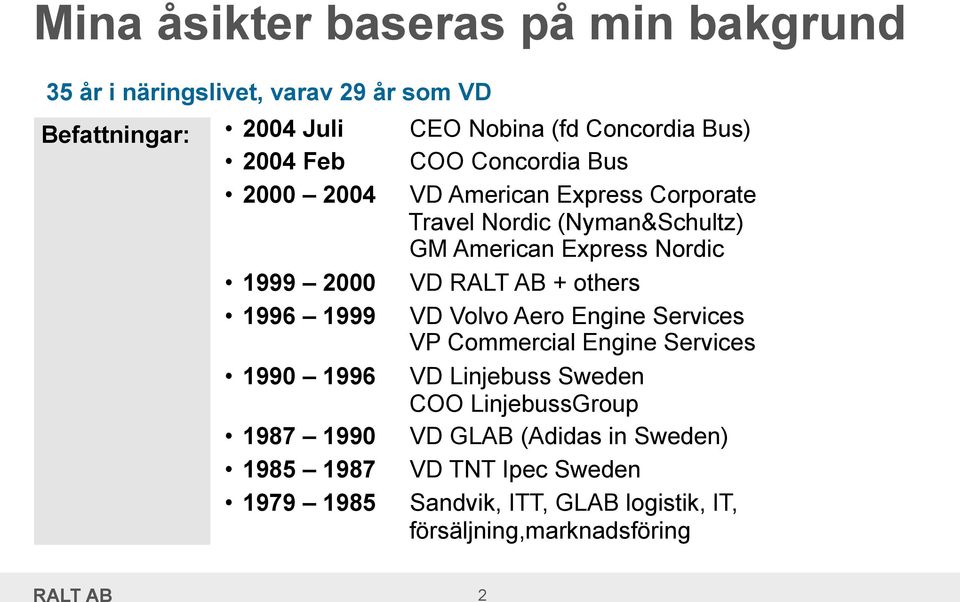 AB + others 1996 1999 VD Volvo Aero Engine Services VP Commercial Engine Services 1990 1996 VD Linjebuss Sweden COO LinjebussGroup 1987