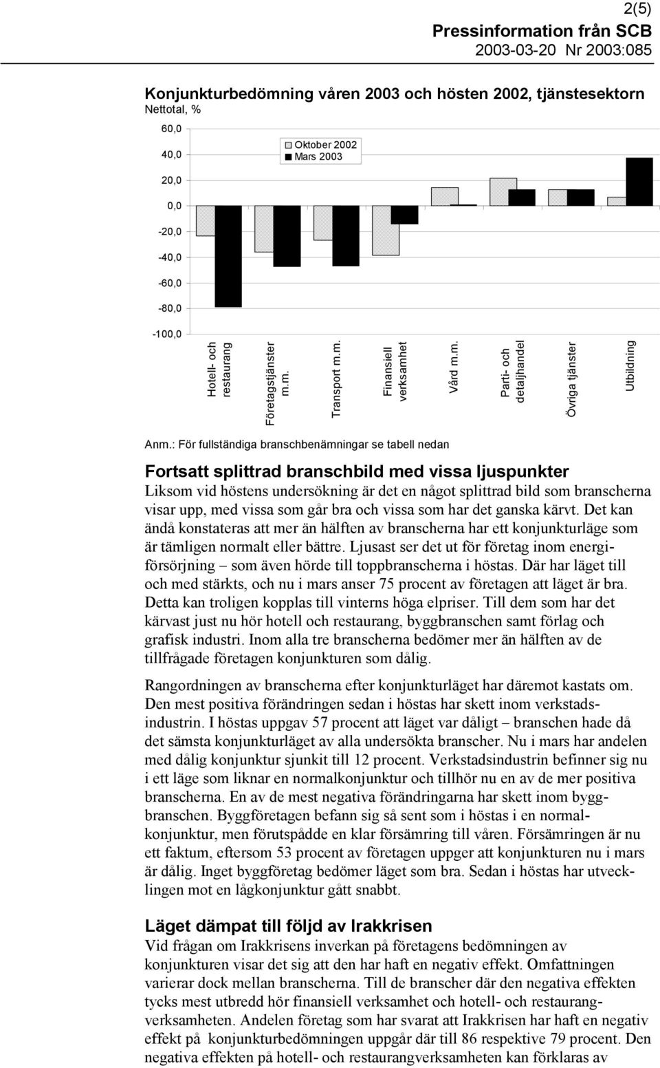 : För fullständiga branschbenämningar se tabell nedan Fortsatt splittrad branschbild med vissa ljuspunkter Liksom vid höstens undersökning är det en något splittrad bild som branscherna visar upp,