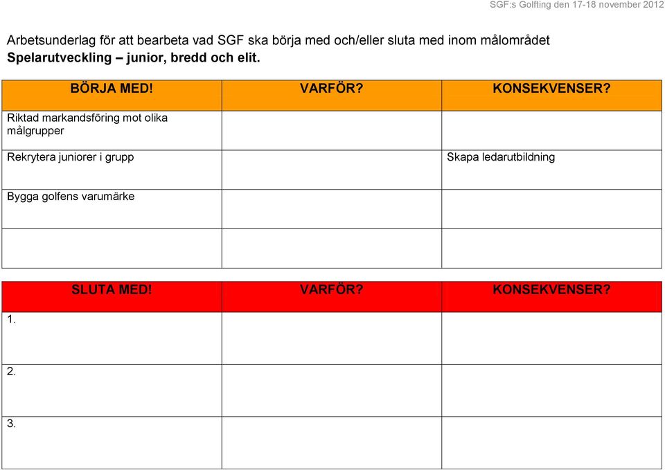 KONSEKVENSER?