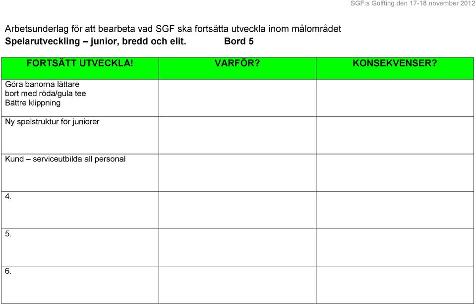 Bord 5 FORTSÄTT UTVECKLA! VARFÖR? KONSEKVENSER?