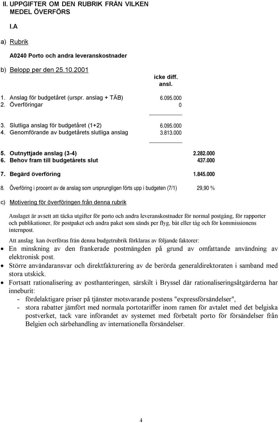 Överföring i procent av de anslag som ursprungligen förts upp i budgeten (7/1) 29,90 % c) Motivering för överföringen från denna rubrik Anslaget är avsett att täcka utgifter för porto och andra