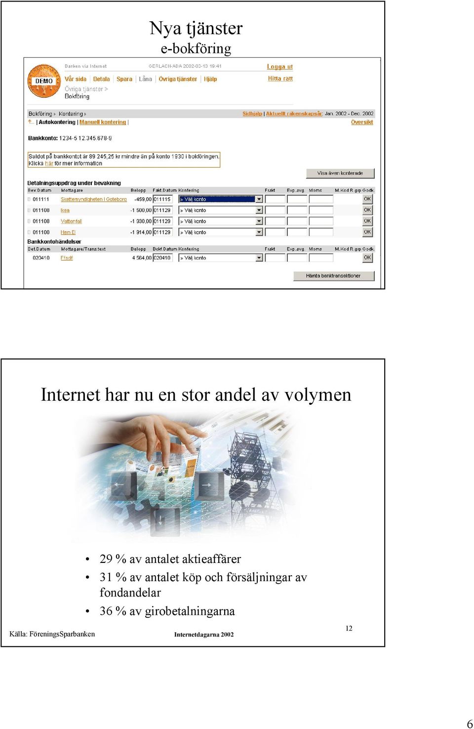 av antalet köp och försäljningar av fondandelar 36