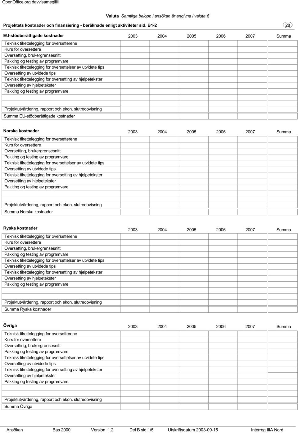 B1-2 28 EU-stödberättigade kostnader urs for oversettere umma EU-stödberättigade kostnader Norska kostnader urs