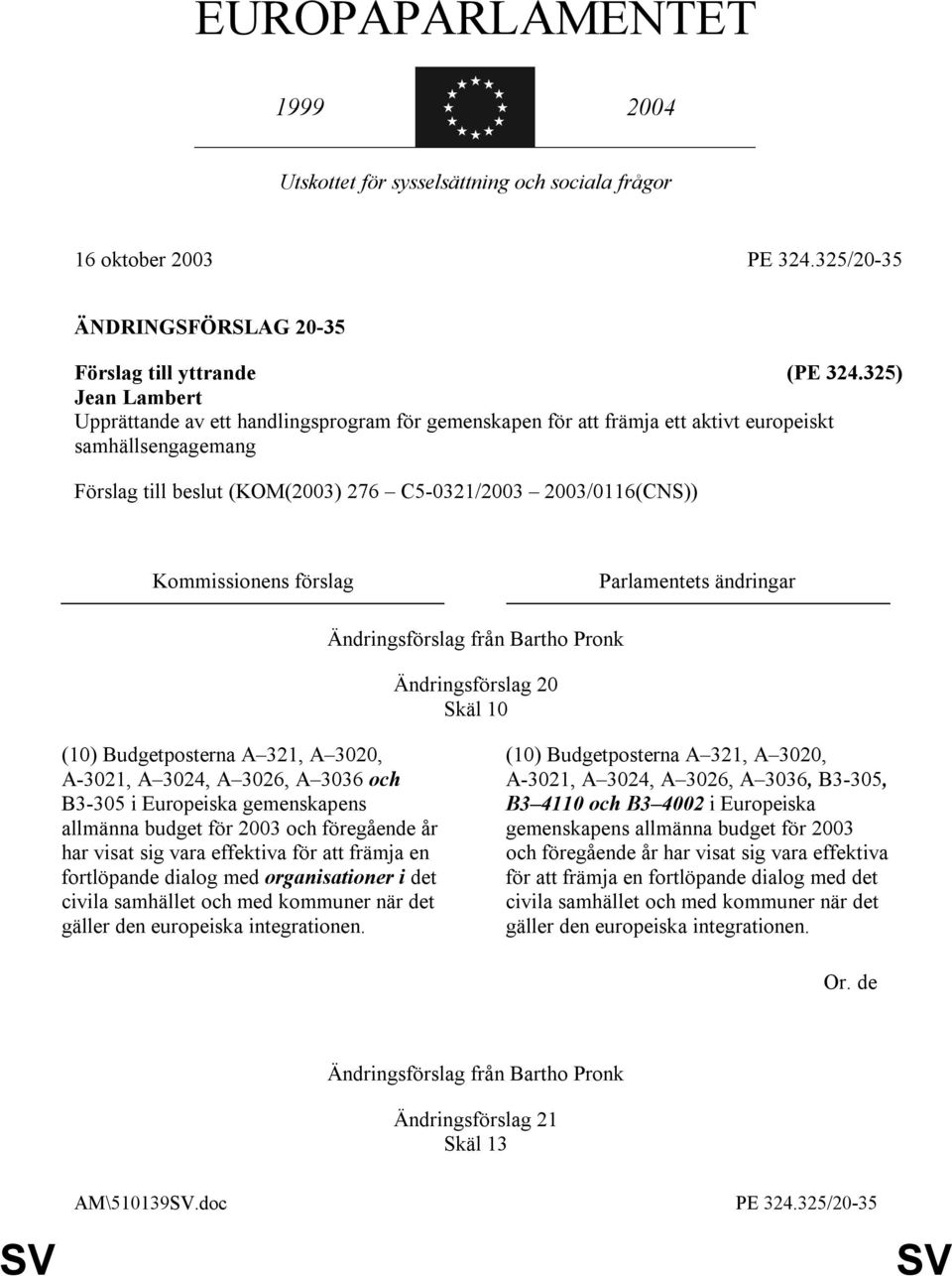 Kommissionens förslag Parlamentets ändringar Ändringsförslag 20 Skäl 10 (10) Budgetposterna A 321, A 3020, A-3021, A 3024, A 3026, A 3036 och B3-305 i Europeiska gemenskapens allmänna budget för 2003