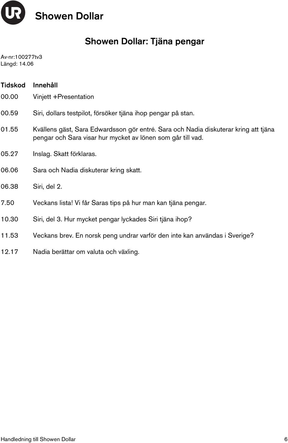 Skatt förklaras. 06.06 Sara och Nadia diskuterar kring skatt. 06.38 Siri, del 2. 7.50 Veckans lista! Vi får Saras tips på hur man kan tjäna pengar. 10.30 Siri, del 3.