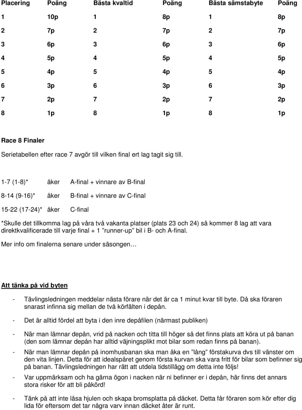 1-7 (1-8)* åker A-final + vinnare av B-final 8-14 (9-16)* åker B-final + vinnare av C-final 15-22 (17-24)* åker C-final *Skulle det tillkomma lag på våra två vakanta platser (plats 23 och 24) så