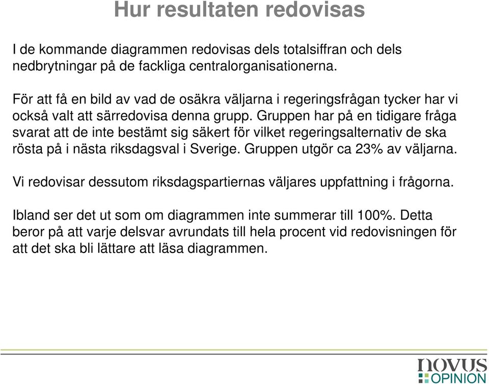 Gruppen har på en tidigare fråga svarat att de inte bestämt sig säkert för vilket regeringsalternativ de ska rösta på i nästa riksdagsval i Sverige.