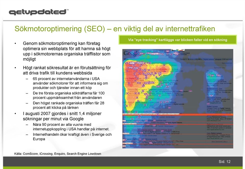 sökmotorer för att informera sig om produkter och tjänster innan ett köp De tre första organiska sökträffarna får 100 procent uppmärksamhet från användaren Den högst rankade organiska träffen får 28