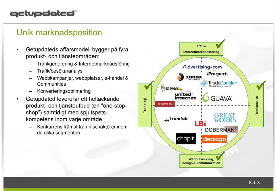 Getupdated levererar ett heltäckande produkt- och tjänsteutbud (en one-stopshop ) samtidigt med spjutspetskompetens inom varje